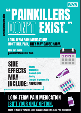 Painkillers don't exist poster